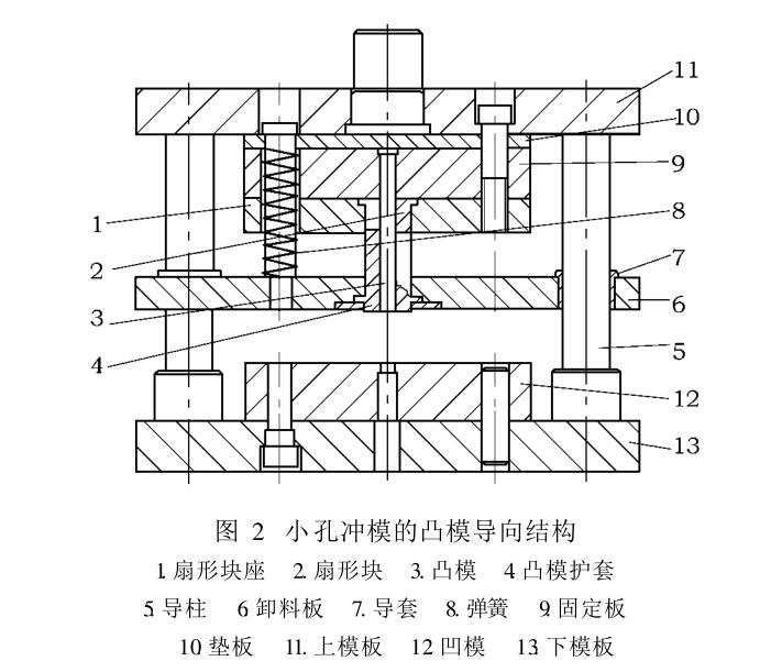 保护套模具结构图