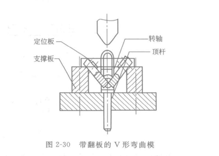 图2-30