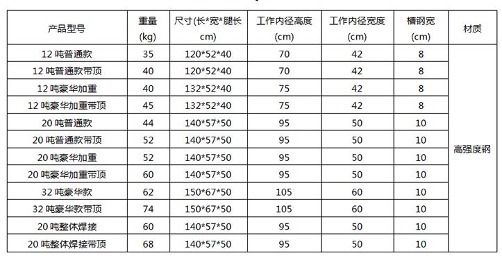 手动压力机尺寸图