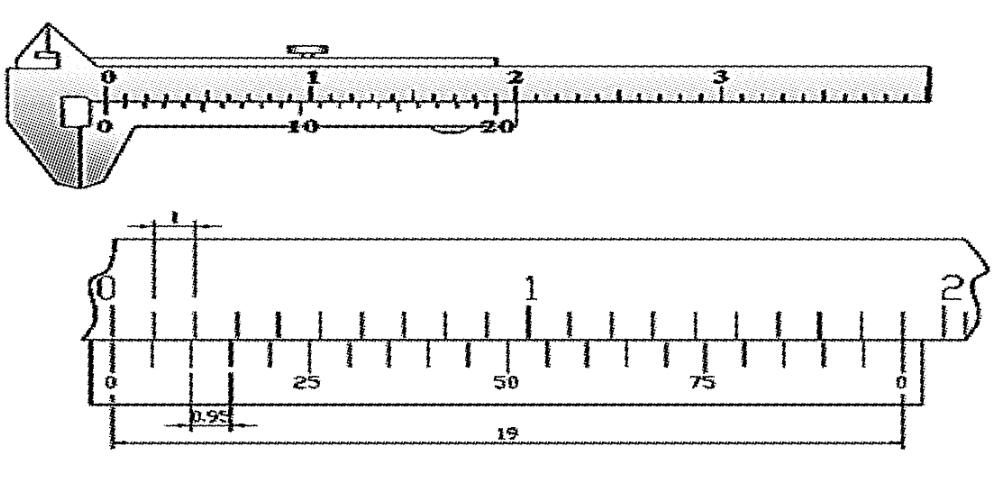20分度游标卡尺度数原理