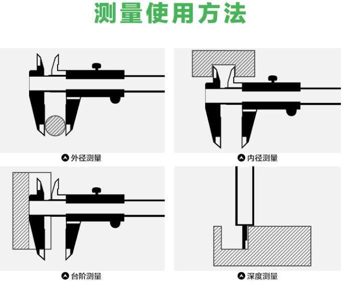 游标卡尺测量方法