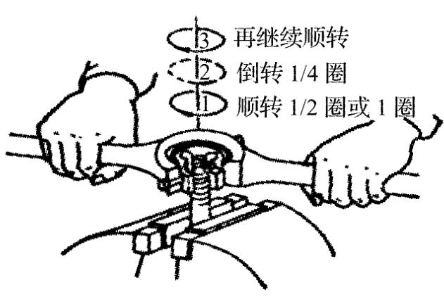 套丝方法