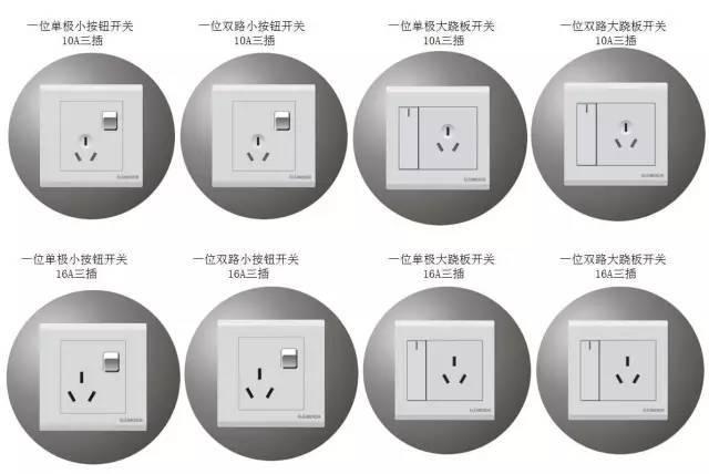 史上最全！图文详解开关、插座的分类，超赞