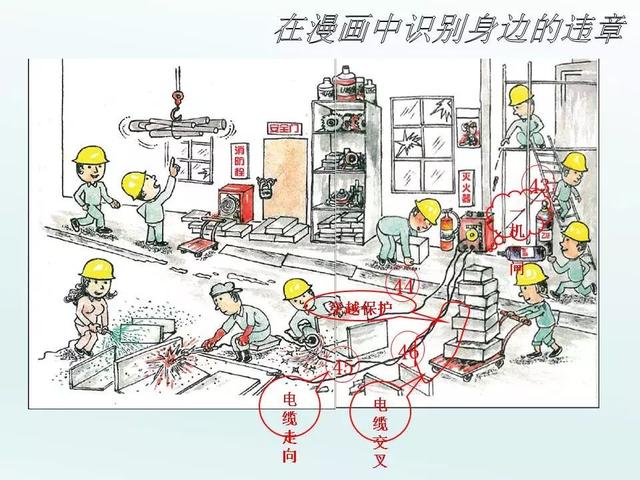 小小隐患藏图中，安全辨识找找茬，你能找出这些图里的安全隐患吗