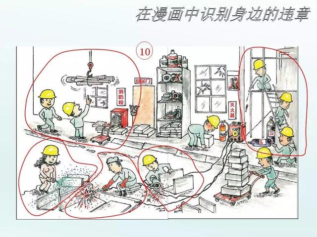 小小隐患藏图中，安全辨识找找茬，你能找出这些图里的安全隐患吗