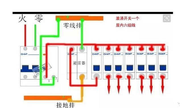 断路器接线，各式各样的断路器接线都有，值得学习